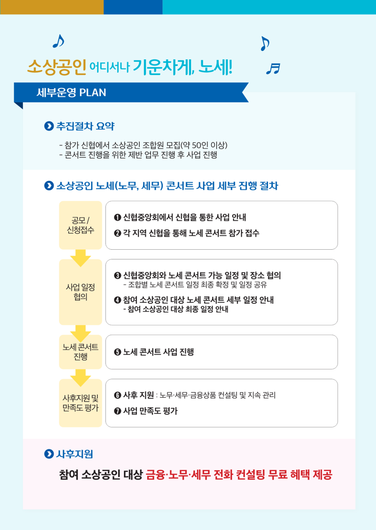 노세콘서트리플렛3.png